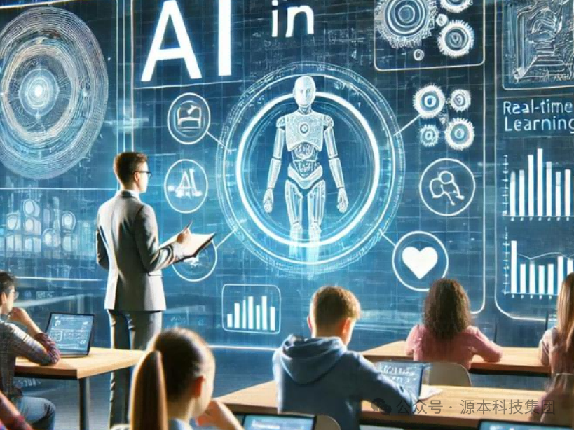 艾弗森贝博ballbet官网科技-本科生掌握大数据、云原生、AI-竞赛保研求职的“超车秘籍”来了！